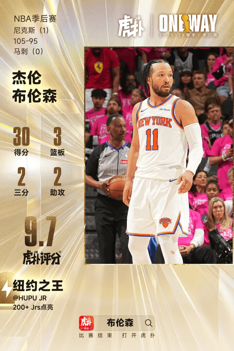 NBA直播-布伦森30分一锤定音，唐斯18分12板稳如磐石，今日最佳你选谁？